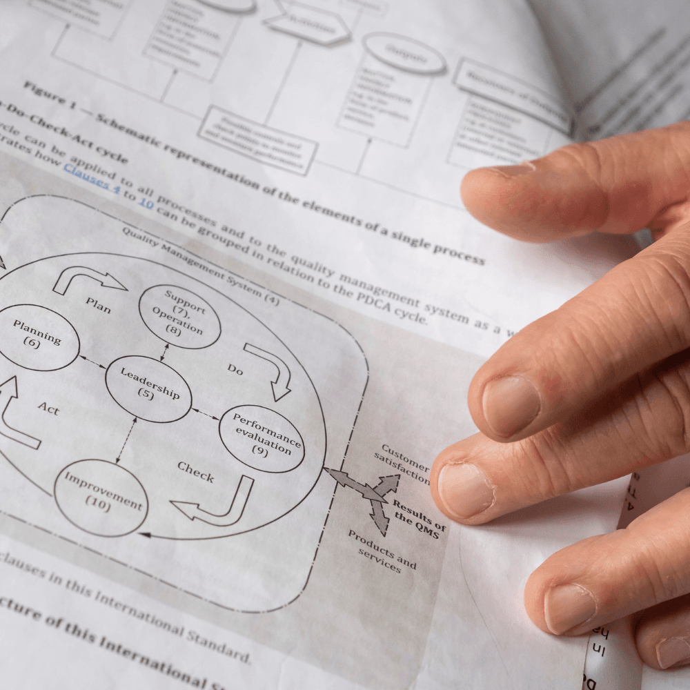 Hand pointing at a diagram illustrating the PDCA cycle on a printed page.
